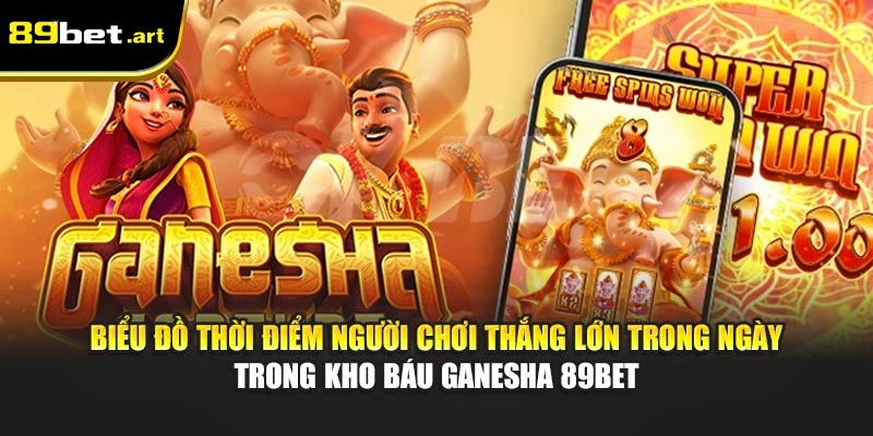 Kho Báu Ganesha 89Bet - Thử Vận May Cùng Vị Thần Tài Ấn Độ